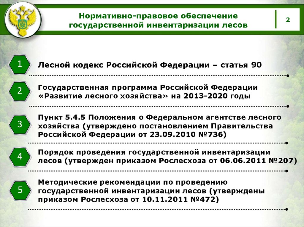 Правовой режим охраны и использования лесов проект