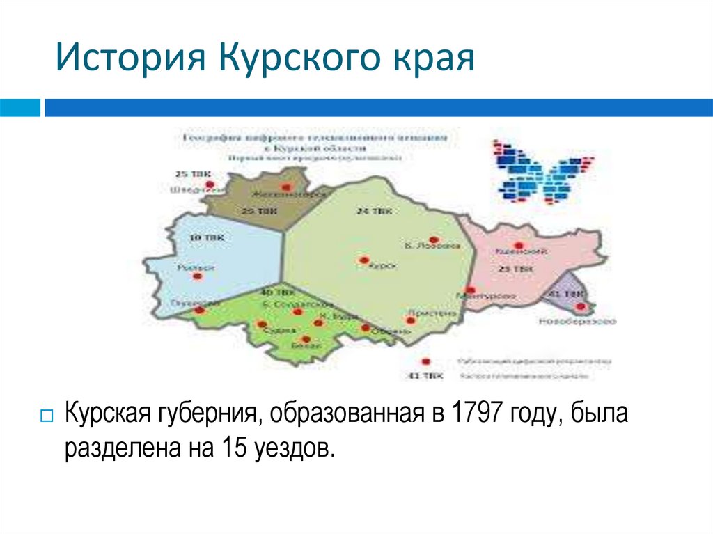 История курского края в фотографии