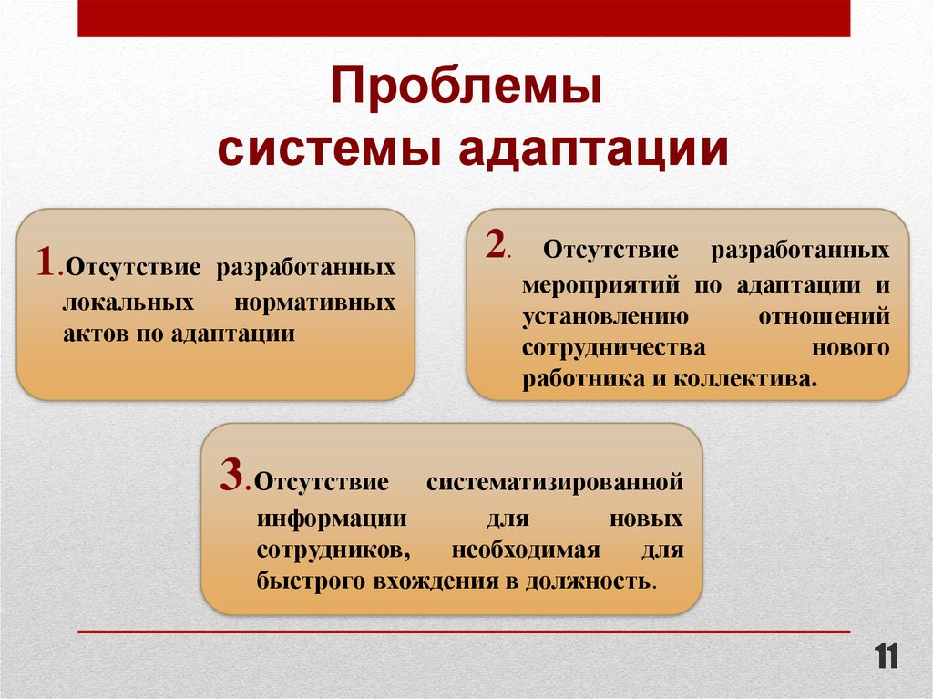 Адаптации современного человека. Ошибки адаптации персонала. Проблемы профессиональной адаптации. Проблемы адаптации персонала. Основные проблемы социальной адаптации.