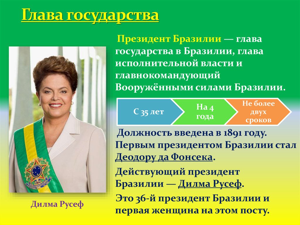 Форма правления бразилии