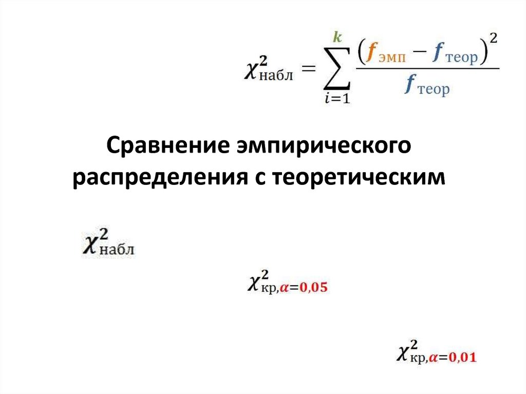 Эмпирическое распределение