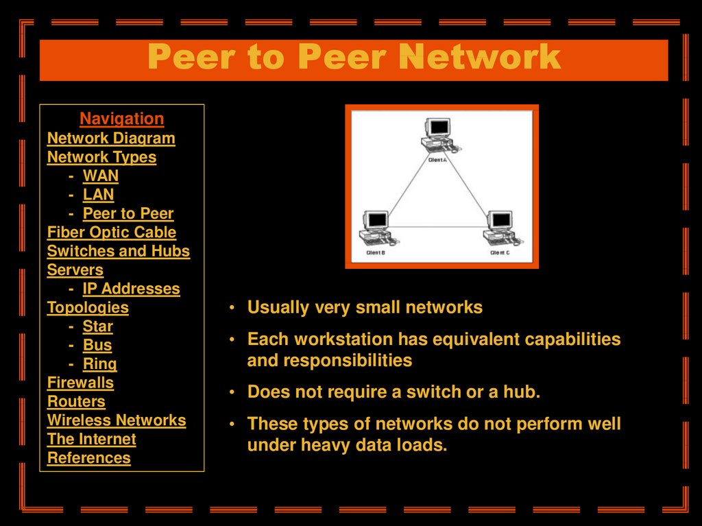 Peer to Peer Network