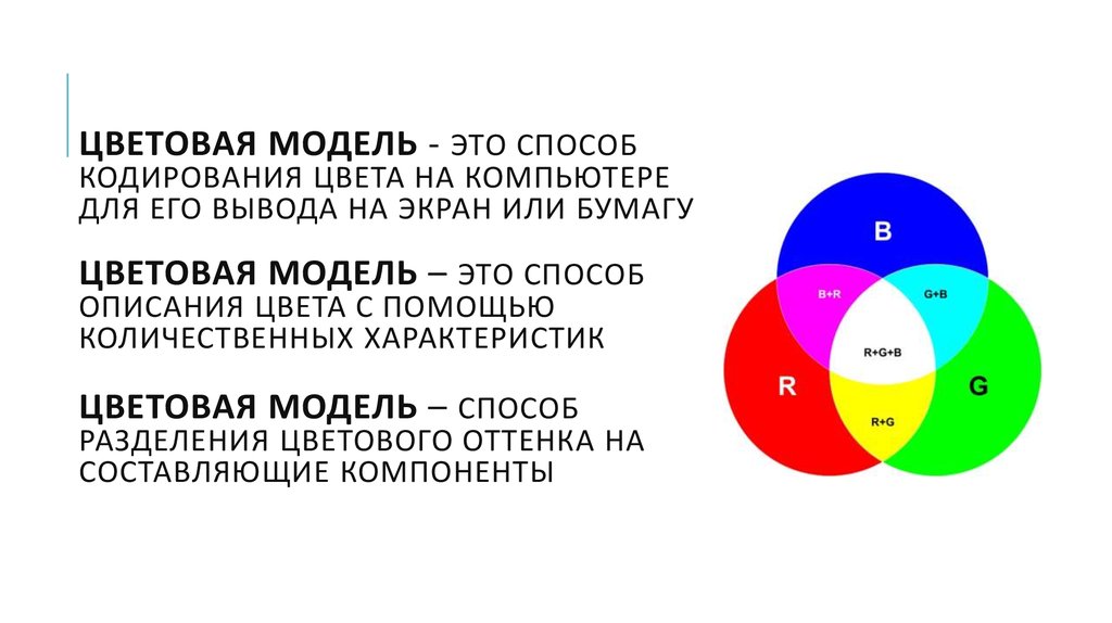 Цветовые модели кодирование цветов