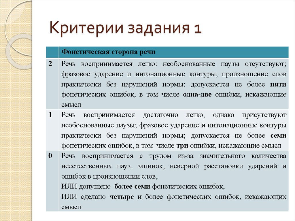 Критерии задачи. Критериальное задание. Критерии миссии. Способы задания критериев:.