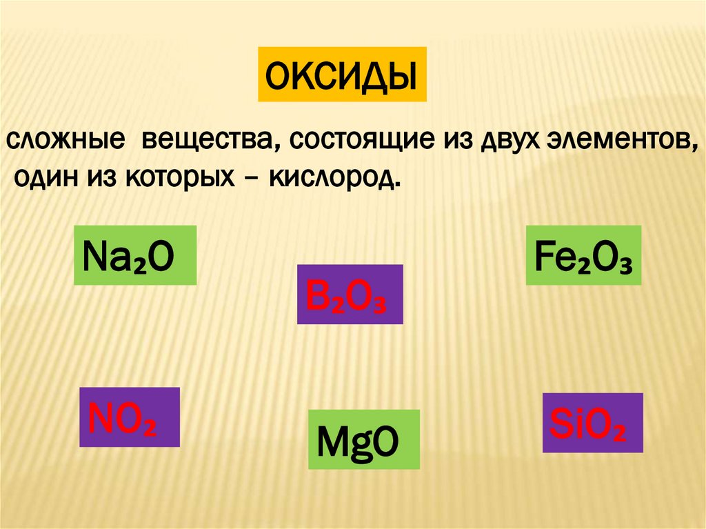 Соединение состоящее из двух элементов. Сложные вещества состоящие из 2 элементов. Сложные вещества оксиды. Сложные вещества состоящие из 2 элементов 1 из которых кислород. Оксиды это сложные вещества состоящие.