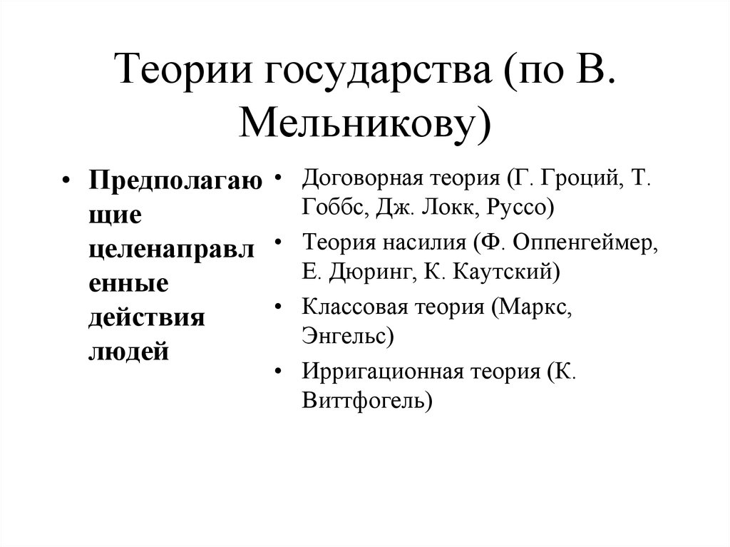 Теории регулирования