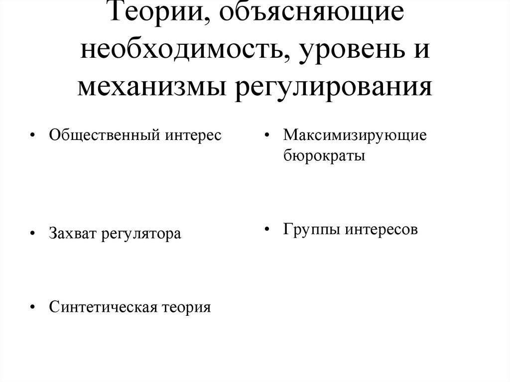 Теории урегулирования. Теории объясняющие память.