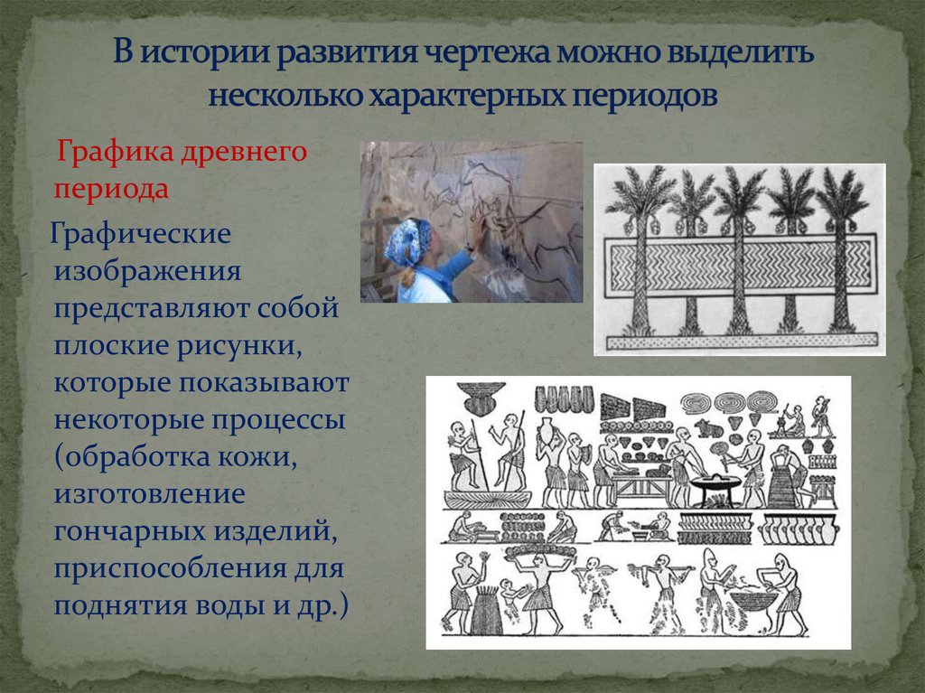 История возникновения чертежа