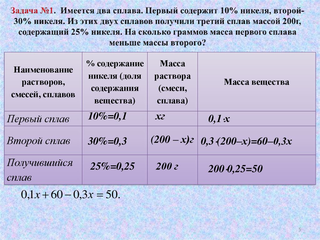 Сплав полученный второго сплавов. Имеется два сплава первый сплав содержит 10 никеля второй 30 никеля. Имеется 2 сплава.