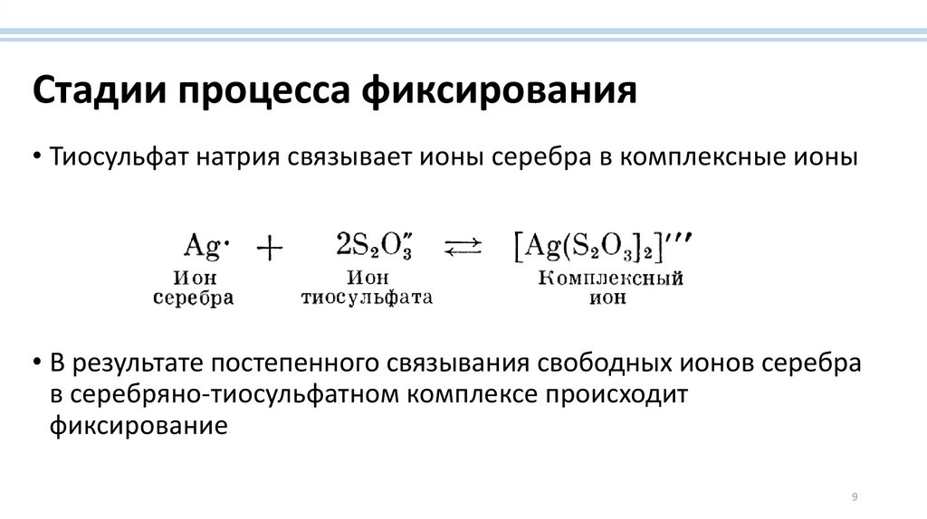 Натрия тиосульфат определение. Серебро + тиосульфат натрия. Тиосульфатный комплекс серебра. Тиосульфат натрия и нитрат серебра. Разложение тиосульфата натрия.