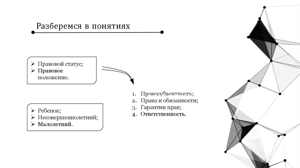 Правовой статус ответственности