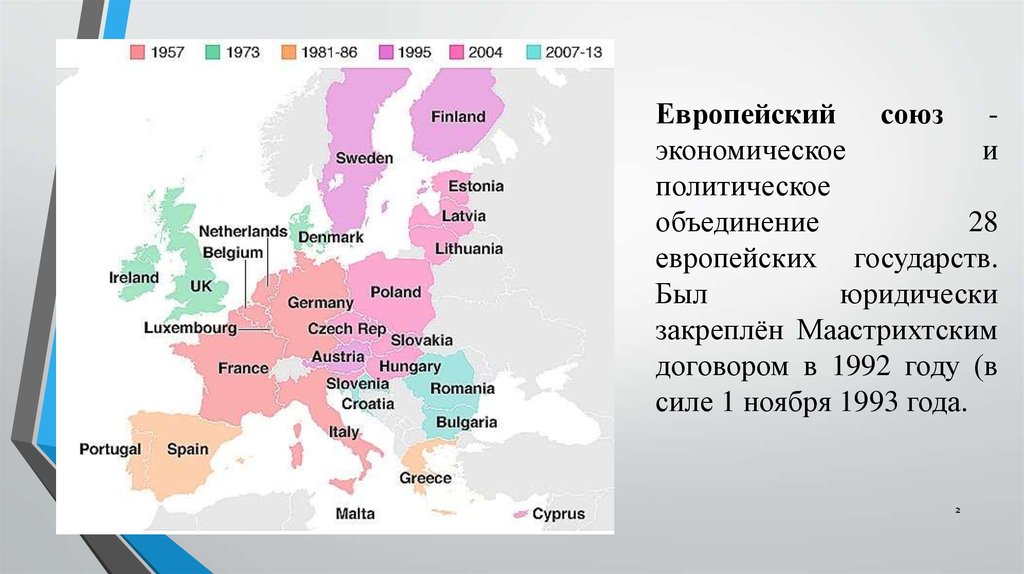 Европейский Союз состав. Состав европейского экономического Союза. Структура Евросоюза. Структура органов европейского Союза.