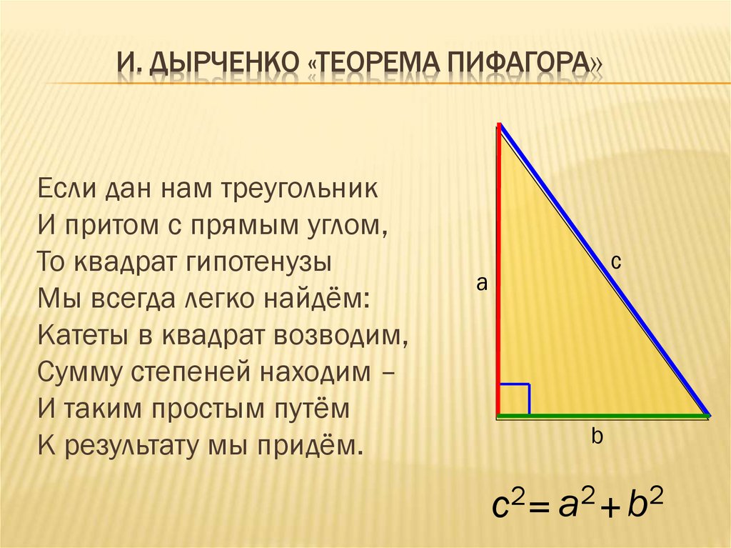 Рисунок к теореме пифагора