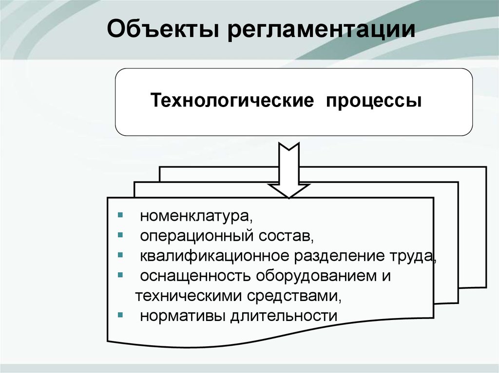 Регламентация