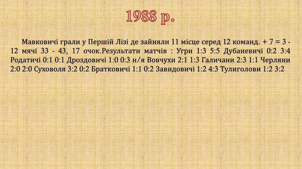 1988 р.