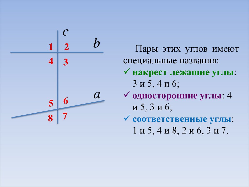 Параллельные прямые - презентация онлайн