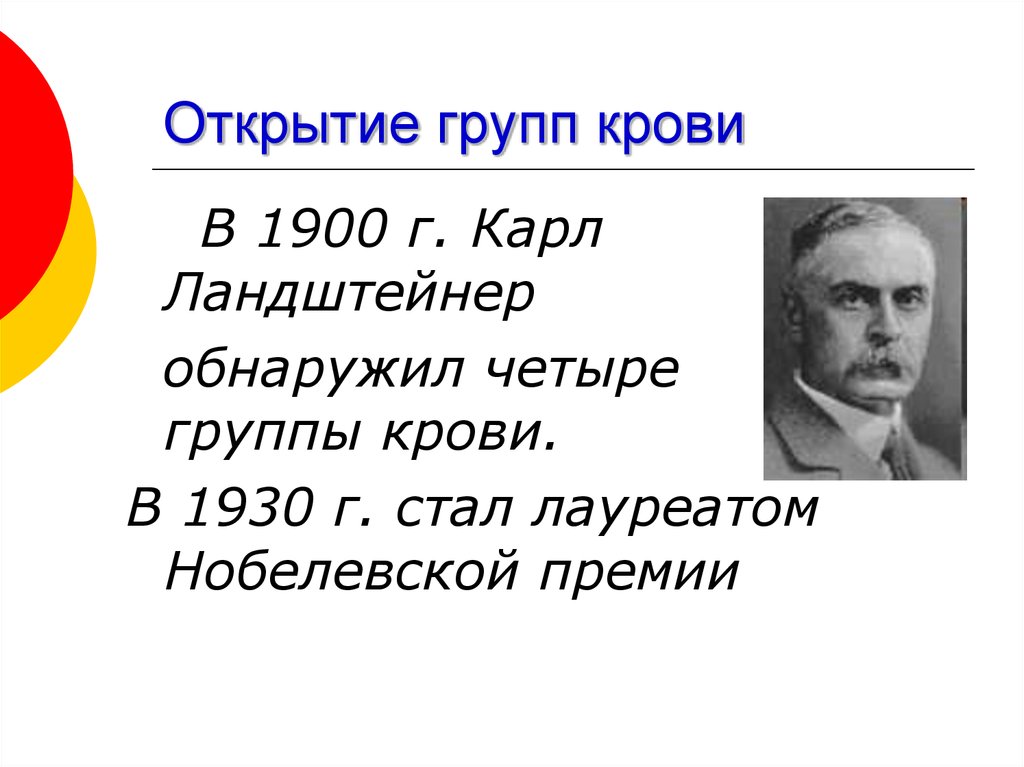 Карл ландштейнер открытие групп крови презентация