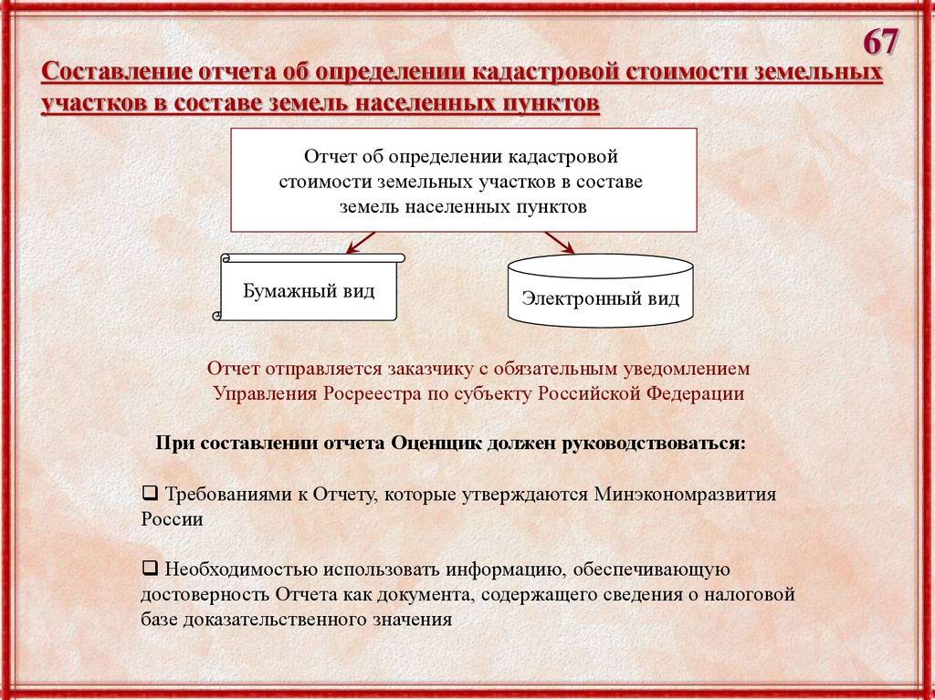 Акт определения кадастровой стоимости земельных участков. Документы ЗК. Отчет об определении кадастровой стоимости. Проект отчета об определении кадастровой стоимости. Функции определения кадастровой стоимости земель населенных пунктов.