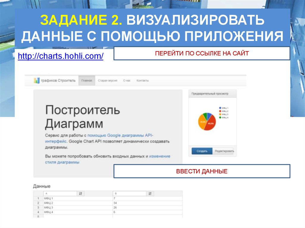 Https data gov ru