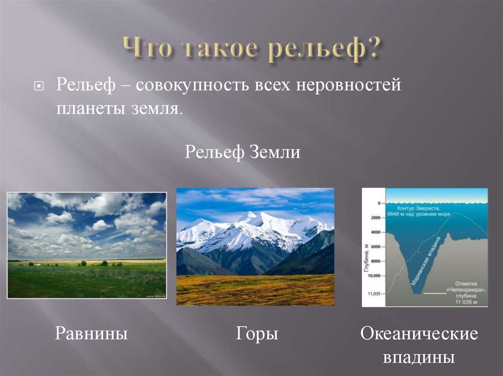 Практическая работа особенности рельефа своего края