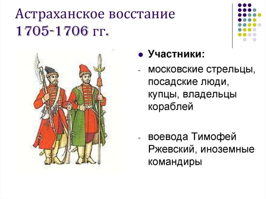 Основные события астраханского восстания 8 класс. Астраханское восстание 1705-1706. Руководитель Восстания в 1705-1706. Восстание Стрельцов в Астрахани. Участники Астраханского Восстания 1705-1706.