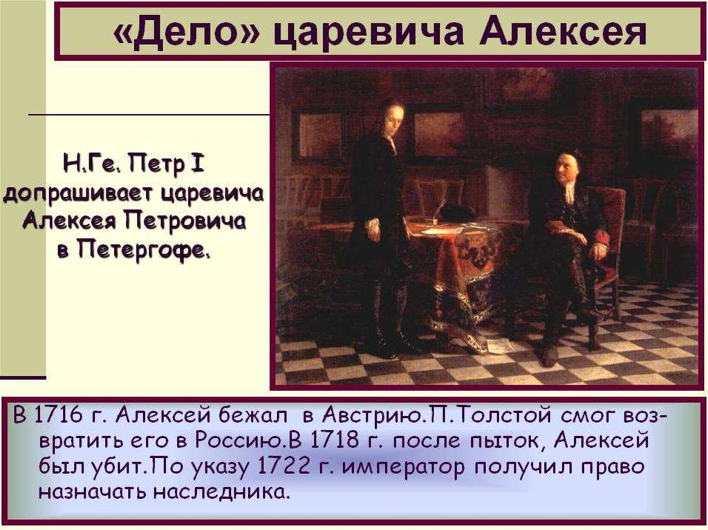 Против реформ. Пётр i допрашивает царевича Алексея Петровича в Петергофе Николая ге. Петр 1 допрашивает царевича Алексея Петровича. Реформа 