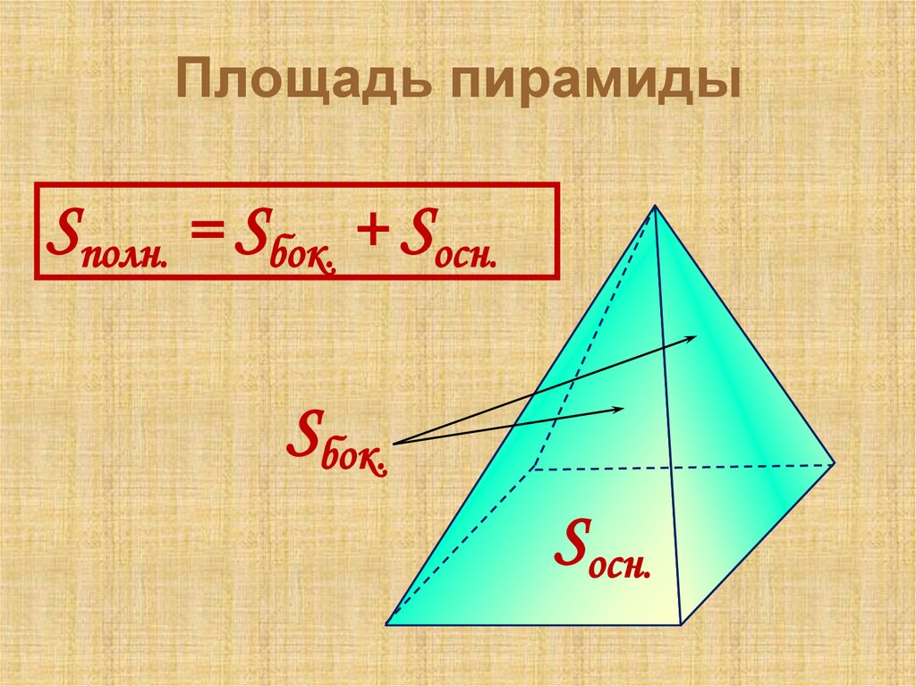 Площадь пирамиды 3. Площадь пирамиды. Площадь полн пирамиды. Площадь пирамиды векторы. Площадь круглой пирамиды.