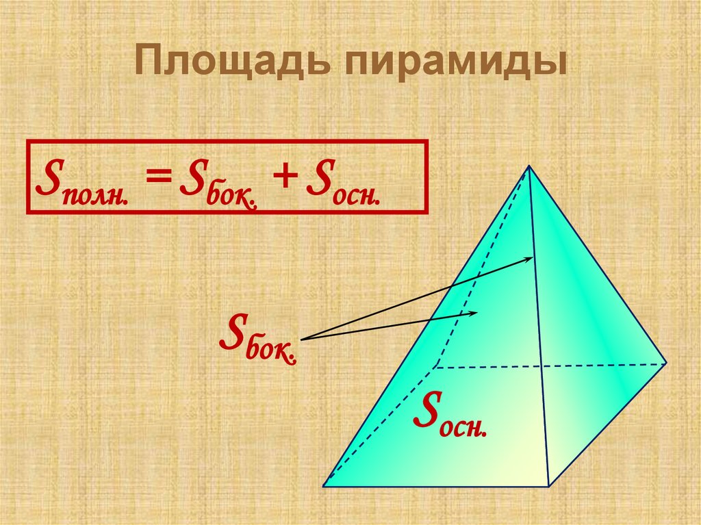 Формулы пирамиды геометрия 10. Пирамида геометрия формула площади. Четырехугольная пирамида формулы. Площадь пирамиды формула. Периметр осн пирамиды.