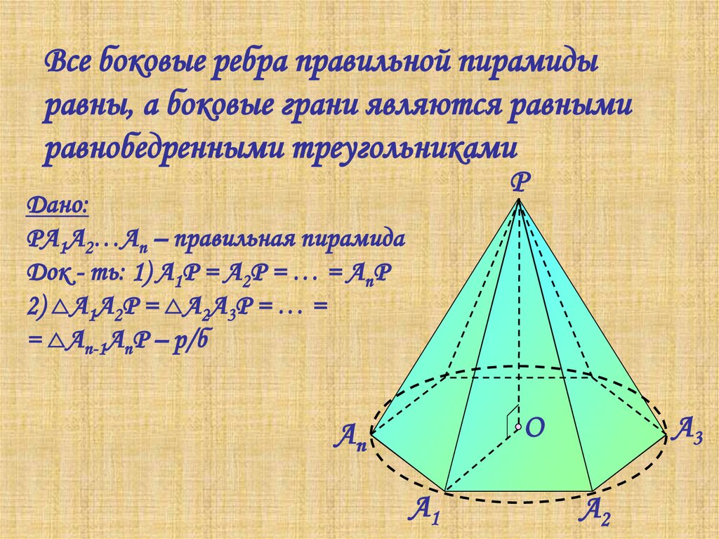 Грани пирамиды. Равны ли боковые ребра правильной пирамиды. Боковые грани правильной пирамиды равные. Усечённая треугольная пирамида. Боковое ребро правильной пирамиды.