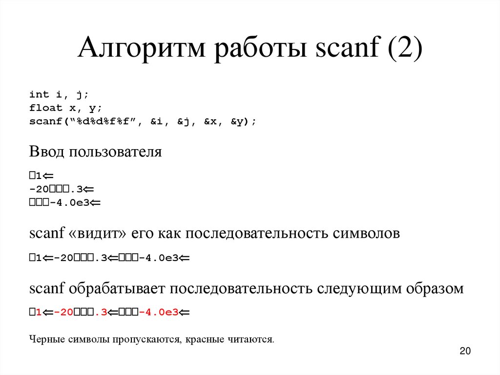 Scanf. Scanf в с++. Scanf алгоритм. Структура функции scanf. Работа функции scanf.