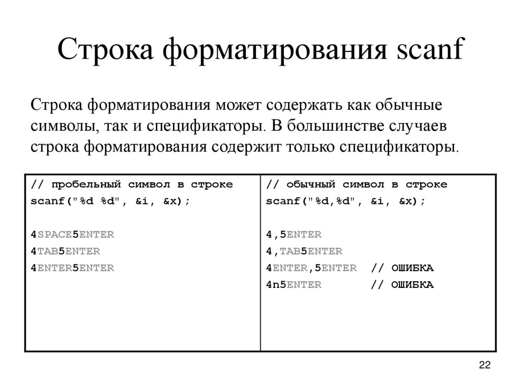 Форматированная строка. Форматирование строк. Форматирование строк Pascal. Операции форматирования строк. Форматирование вывода Паскаль.