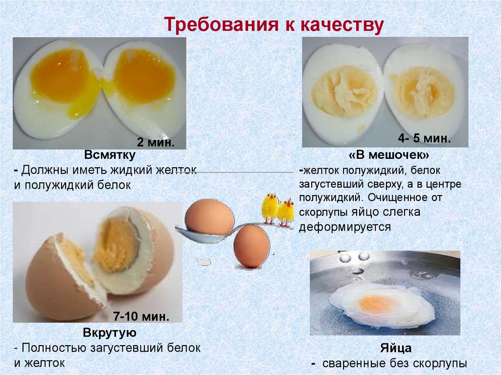 При гастрите можно яйца вареные