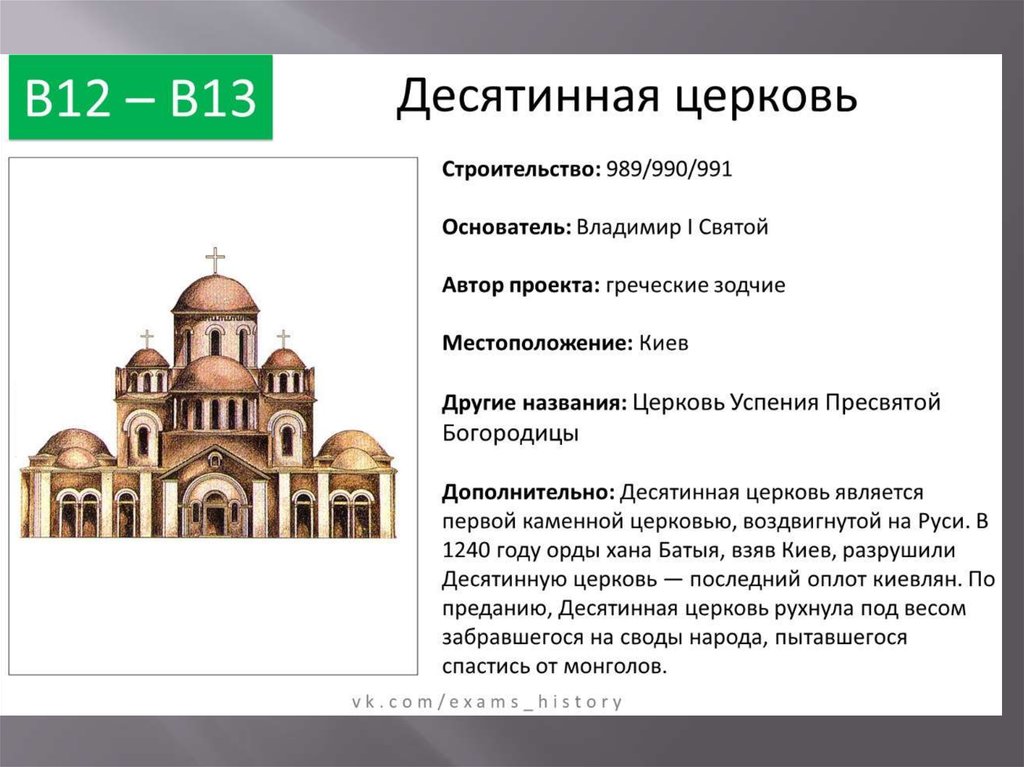 Презентация архитектура 6 класс история россии