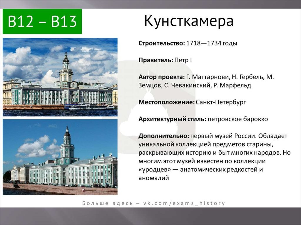 Александр 1 подготовка к егэ по истории презентация