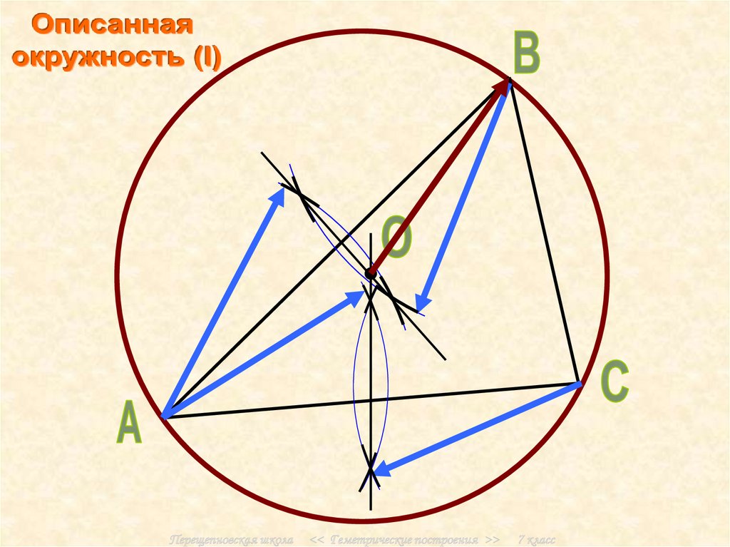 Построенный описанный. Описанная окружность треугольника с помощью циркуля. Описать окружность около треугольника с помощью циркуля. Построение описанной окружности с помощью циркуля. С помощью циркуля и линейки описать окружность около треугольника.