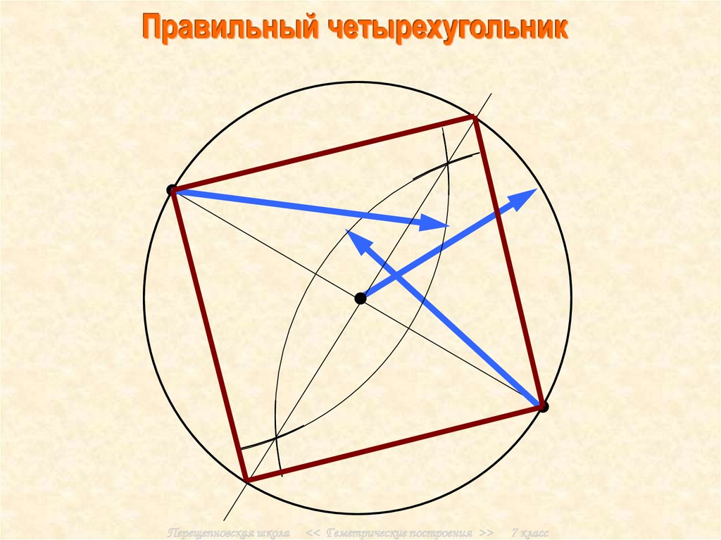 Правильный четырехугольник. Построение правильного четырехугольника. Геометрические построения. Начертить правильный четырехугольник.