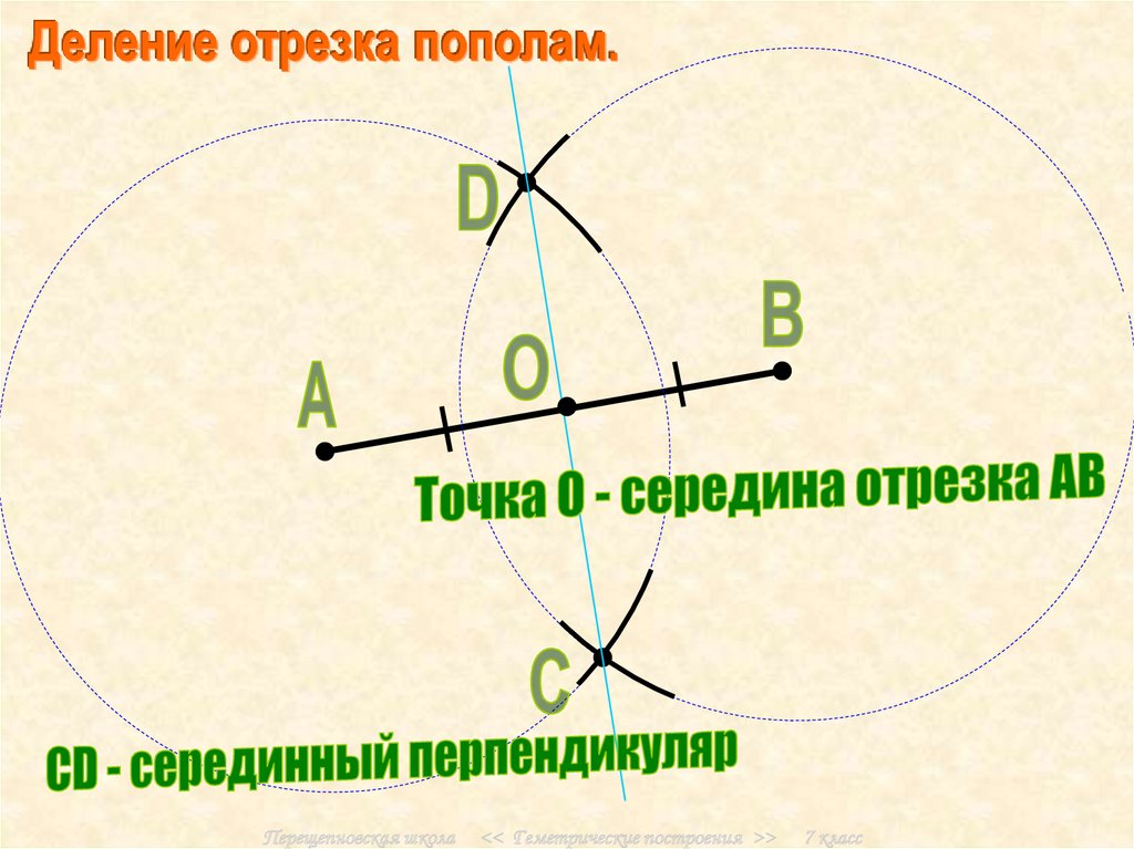 Деление отрезка. Поделить отрезок пополам. Деление отрезка пополам. Деление отрезка с помощью циркуля. Построение отрезка пополам.