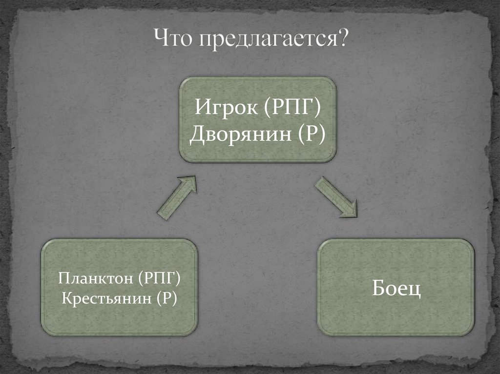 Что предлагается?