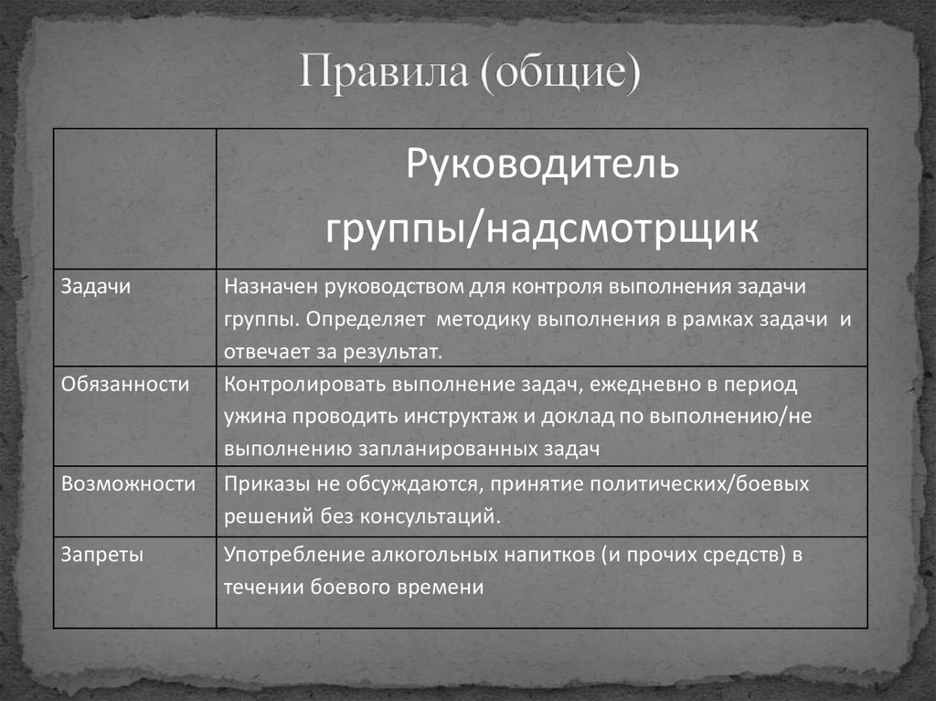 Правила (общие)