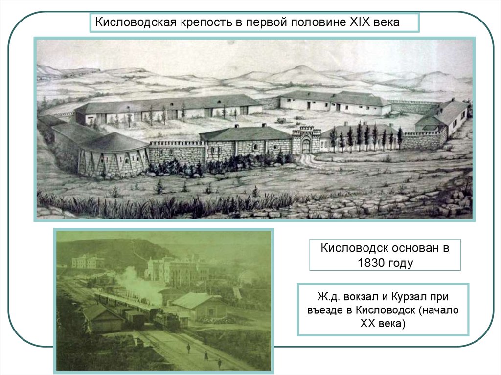 Кисловодская крепость в первой половине XIX века