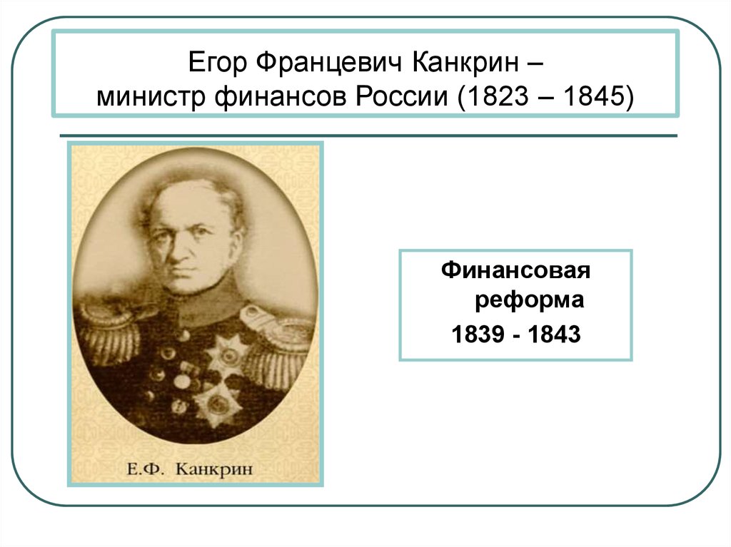 Егор Францевич Канкрин – министр финансов России (1823 – 1845)