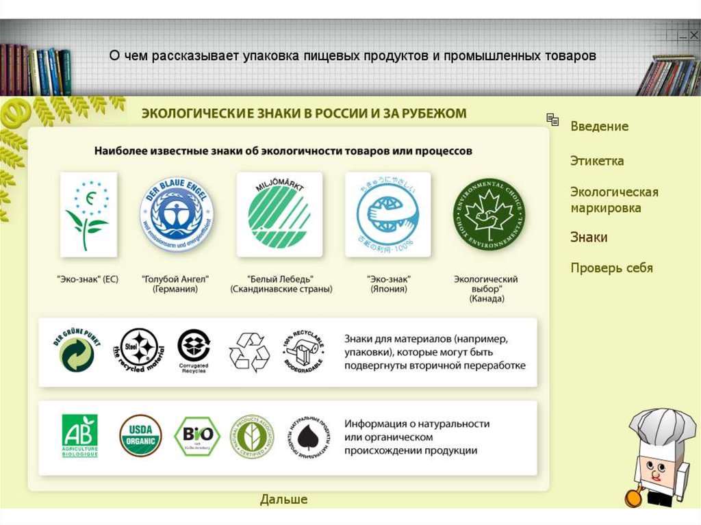 Знаки на пищевых упаковках презентация