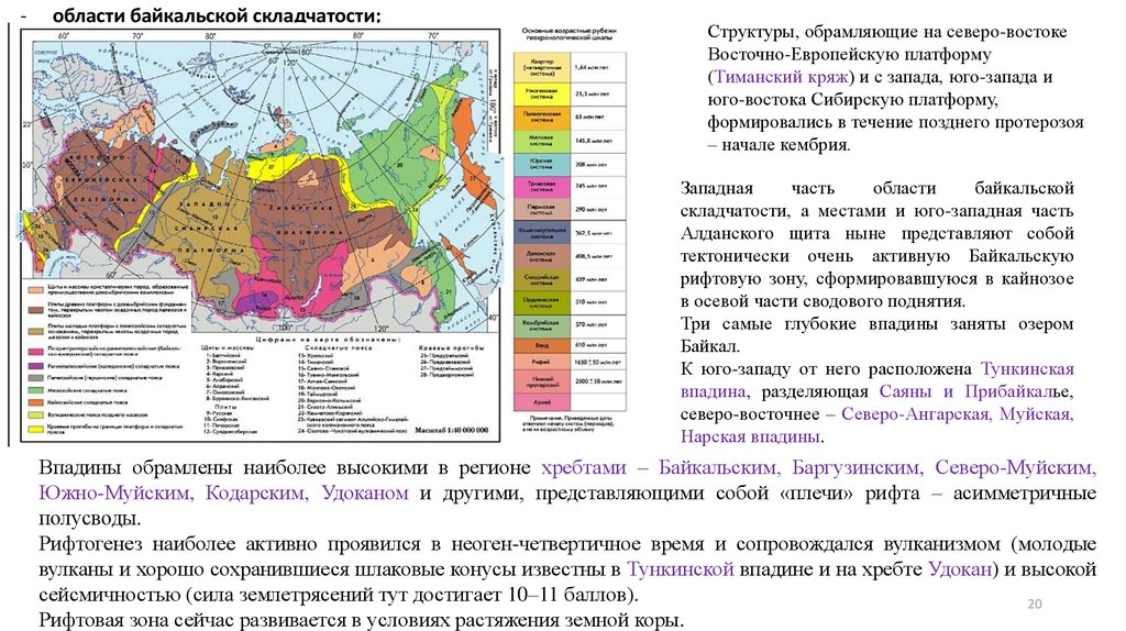 Эпохи складчатости карта