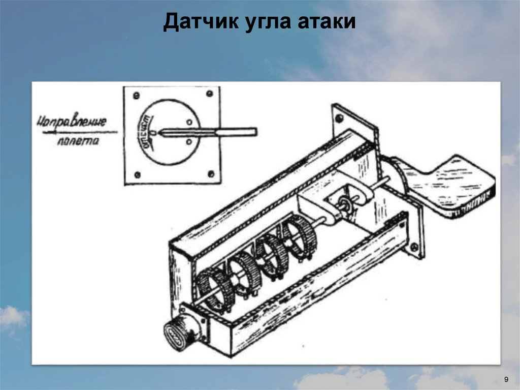 Датчик угла атаки суперджет. Датчик угла атаки. Датчик угла атаки в самолете. Автомат углов атаки и сигнализации перегрузок. Дуас-в датчик углов атаки и скольжения.