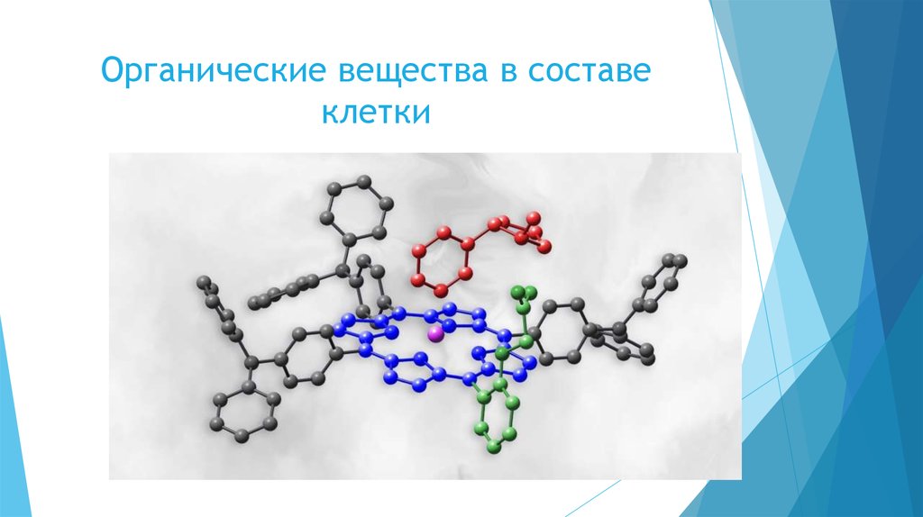 Химический состав картинки для презентации