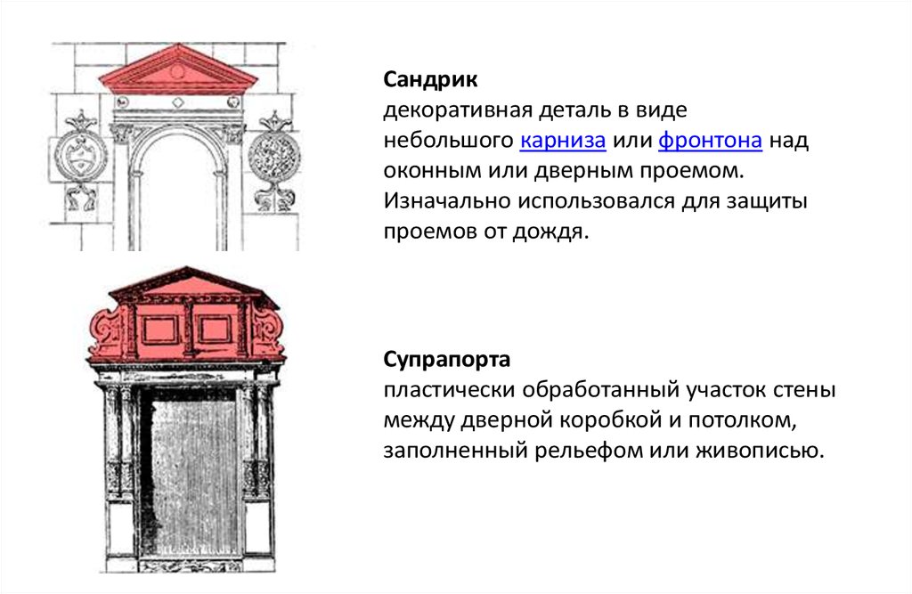 Декоративная архитектурная деталь небольшой карниз