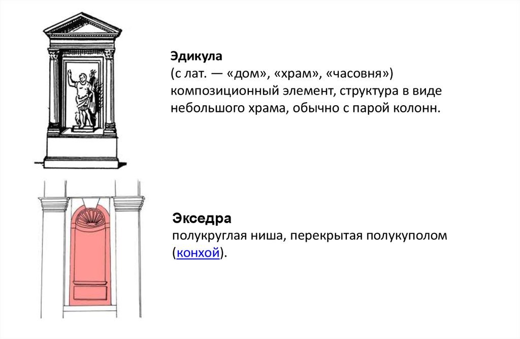 Ниша для статуи бога 7 букв. ЭКСЕДРА В архитектуре. Эдикула в архитектуре.