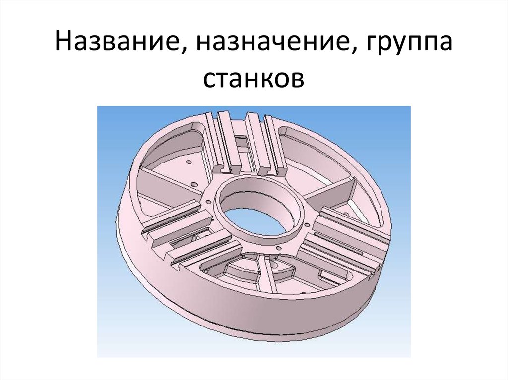 Назовите назначение. Назовите Назначение Куттор. Назначение заголовка. Наименование Назначение гр. Картинка название Назначение.