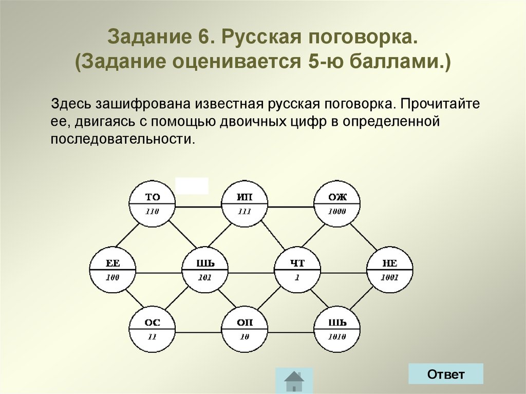 Задание оценено