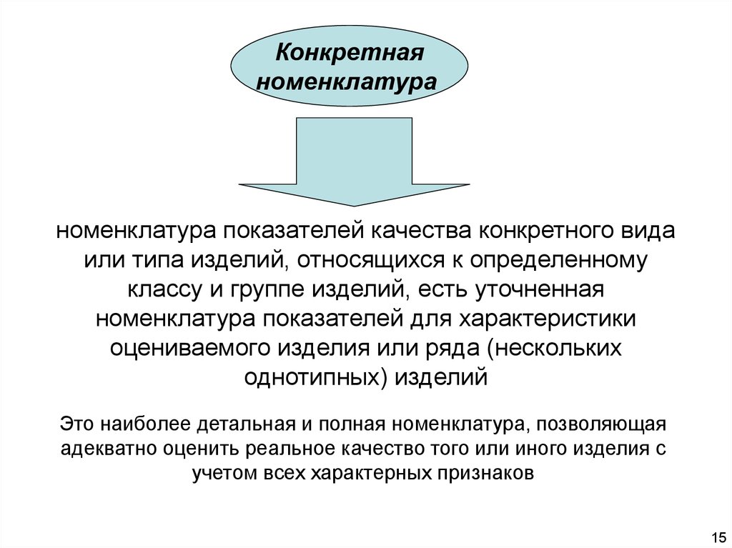 Реальные качества. Уточнение ассортимента картинка.